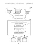 ADVERTISEMENT ALLOCATION diagram and image