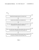 ADVERTISEMENT ALLOCATION diagram and image