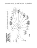 ONLINE PURCHASING METHOD diagram and image