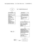 ONLINE PURCHASING METHOD diagram and image