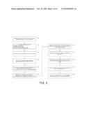 ELECTRONIC COMMERCE RULE-BASED MULTI-SELECTION GIFTING diagram and image