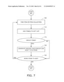 ELECTRONIC COMMERCE RULE-BASED MULTI-SELECTION GIFTING diagram and image