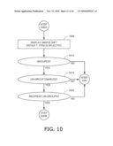 ELECTRONIC COMMERCE RULE-BASED MULTI-SELECTION GIFTING diagram and image