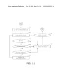 ELECTRONIC COMMERCE RULE-BASED MULTI-SELECTION GIFTING diagram and image