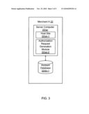 RECURRING TRANSACTION PROCESSING diagram and image