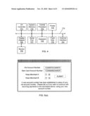 RECURRING TRANSACTION PROCESSING diagram and image