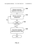 RECURRING TRANSACTION PROCESSING diagram and image