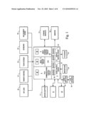 Method of communications for an intelligent digital audiovisual playback system diagram and image