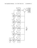 Method of communications for an intelligent digital audiovisual playback system diagram and image