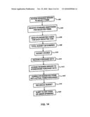 PAY YOURSELF FIRST WITH REVENUE GENERATION diagram and image