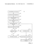 CREDIT APPLICANT AND USER AUTHENTICATION SOLUTION diagram and image