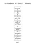 DEVICE INCLUDING ENCRYPTED DATA FOR EXPIRATION DATE AND VERIFICATION VALUE CREATION diagram and image