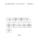 DEVICE INCLUDING ENCRYPTED DATA FOR EXPIRATION DATE AND VERIFICATION VALUE CREATION diagram and image