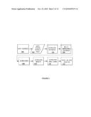 SCORECARD REPORTING SYSTEM diagram and image