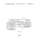 SCORECARD REPORTING SYSTEM diagram and image