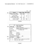 SCORECARD REPORTING SYSTEM diagram and image