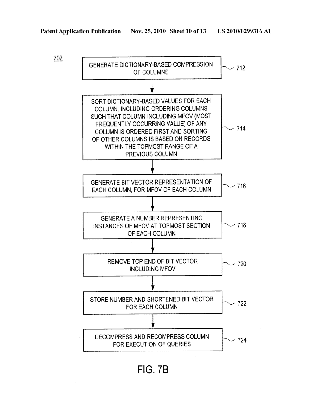 BLOCK COMPRESSION OF TABLES WITH REPEATED VALUES - diagram, schematic, and image 11