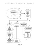 Computer Implemented System and Method for Providing a Community and Collaboration Platform Around Knowledge Transfer, Expertise, Innovation, Tangible Assets, Intangible Assets and Information Assets diagram and image