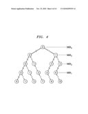 INDEXING PROVENANCE DATA AND EVALUATING PROVENANCE DATA QUERIES IN DATA PROCESSING SYSTEMS diagram and image