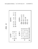 INDEXING PROVENANCE DATA AND EVALUATING PROVENANCE DATA QUERIES IN DATA PROCESSING SYSTEMS diagram and image