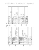 INDEXING PROVENANCE DATA AND EVALUATING PROVENANCE DATA QUERIES IN DATA PROCESSING SYSTEMS diagram and image