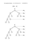 INDEXING PROVENANCE DATA AND EVALUATING PROVENANCE DATA QUERIES IN DATA PROCESSING SYSTEMS diagram and image