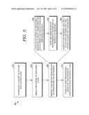 Identifying Task Groups for Organizing Search Results diagram and image