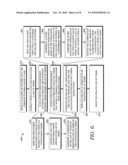 Identifying Task Groups for Organizing Search Results diagram and image