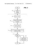 CLICK-THROUGH PREDICTION FOR NEWS QUERIES diagram and image