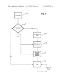 METRICS LIBRARY diagram and image