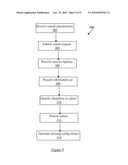 NAVIGATION OF CONTACT INFORMATION REPRESENTED AS PAGES CONTAINING A PLURALITY OF CONTACT IDENTIFIERS diagram and image