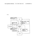 Moving Image Data Checking System, Moving Image Database Creating Method, and Registering System and Program for Registering Moving Image Data in Moving Image Database diagram and image