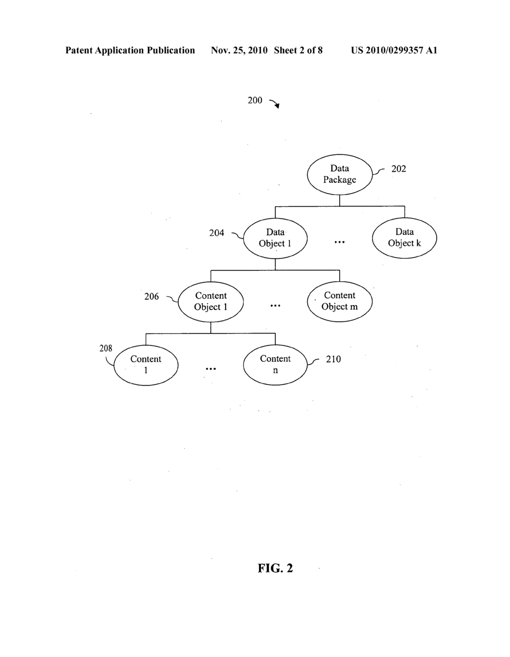 Object tree walking - diagram, schematic, and image 03