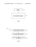 REMOTE MANAGEMENT OF VIRTUAL MACHINES HOSTED IN A PRIVATE NETWORK diagram and image