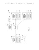 CONFIGURING CHANNELS FOR SHARING MEDIA diagram and image