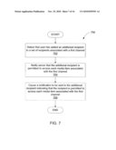 CONFIGURING CHANNELS FOR SHARING MEDIA diagram and image