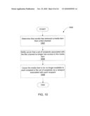 CONFIGURING CHANNELS FOR SHARING MEDIA diagram and image