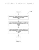 CONFIGURING CHANNELS FOR SHARING MEDIA diagram and image