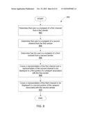 CONFIGURING CHANNELS FOR SHARING MEDIA diagram and image