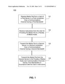 METHODS AND SYSTEMS FOR UPLOADING MEDIA FILES TO MEDIA HOSTS diagram and image