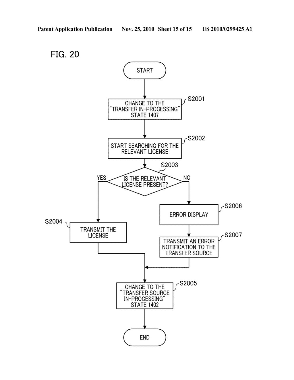 LICENSE TRANSFER SYSTEM, LICENSE TRANSFER METHOD, AND LICENSE TRANSFER PROGRAM - diagram, schematic, and image 16