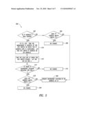 CONFIGURABLE GEOGRAPHIC PREFIXES FOR GLOBAL SERVER LOAD BALANCING diagram and image