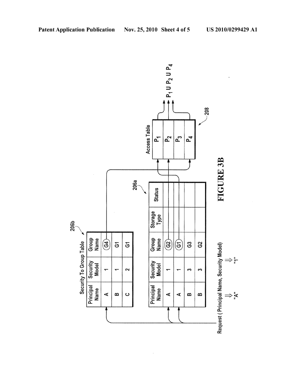 CONTROLLING ACCESS TO MANAGED OBJECTS IN NETWORKED DEVICES - diagram, schematic, and image 05