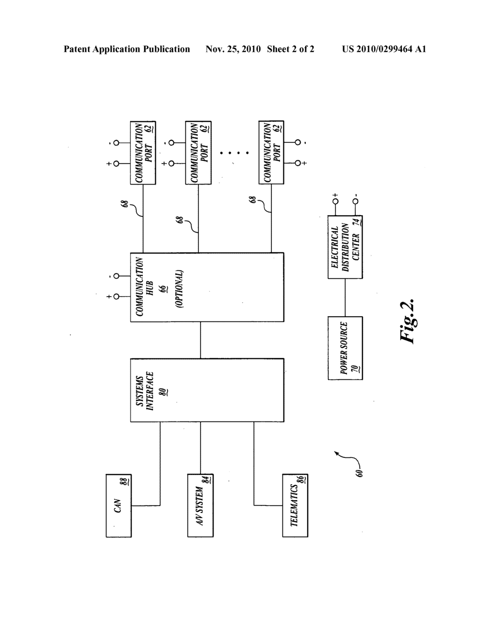 VEHICLE HAVING USB NETWORK - diagram, schematic, and image 03