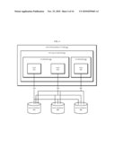 SCALING ENERGY USE IN A VIRTUALIZED ENVIRONMENT diagram and image