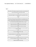 EARLY RELEASE OF CACHE DATA WITH START/END MARKS WHEN INSTRUCTIONS ARE ONLY PARTIALLY PRESENT diagram and image