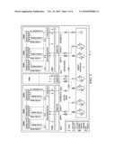 Electronic Devices and Methods for Storing Data in a Memory diagram and image