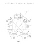 BLOCK-LEVEL SINGLE INSTANCING diagram and image