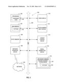 METHOD TO SUPPORT SPARSE VOLUMES OR THIN PROVISIONED VOLUMES IN REAL TIME diagram and image