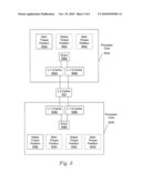 Thread Partitioning in a Multi-Core Environment diagram and image